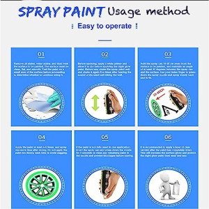 Pintura Spray Brilla en la Oscuridad Tinta Luminiscente Multisuperficie Azul 200ml