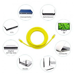 Ethernet internet lan cat-6  2M